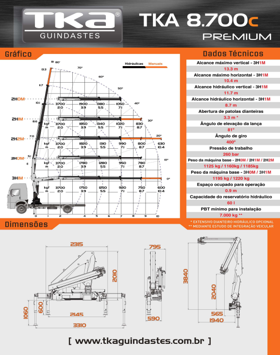 Isuzu NPR75 L Cabina Simple