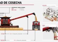 CASE Axial-Flow Serie 250